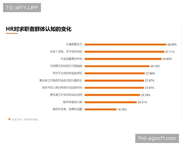 德甲联赛讨论引入“软性薪资帽”以增强竞争力